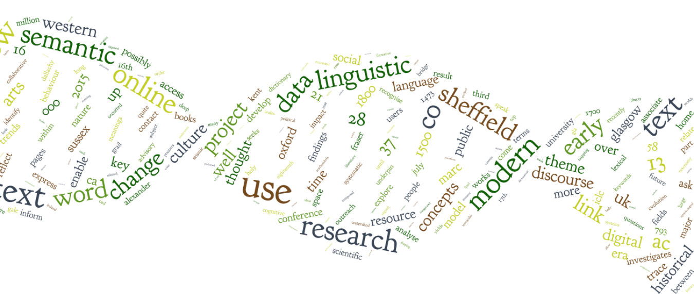 Туристический дискурс. Linguistic research. Methods of Linguistics research. Modern methods of Linguistic research. Дискурс рекламы.